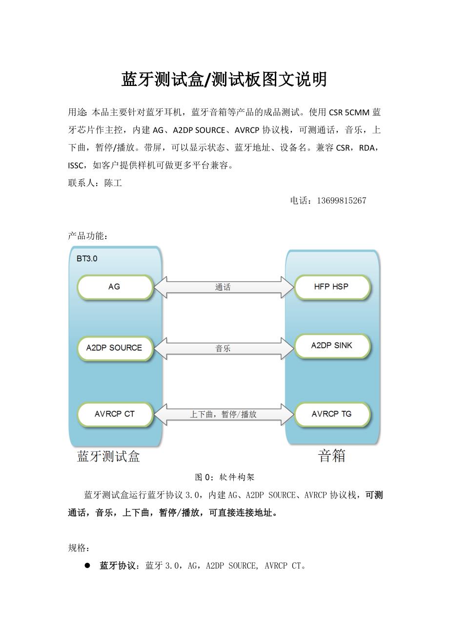 蓝牙测试盒图文说明.doc_第1页