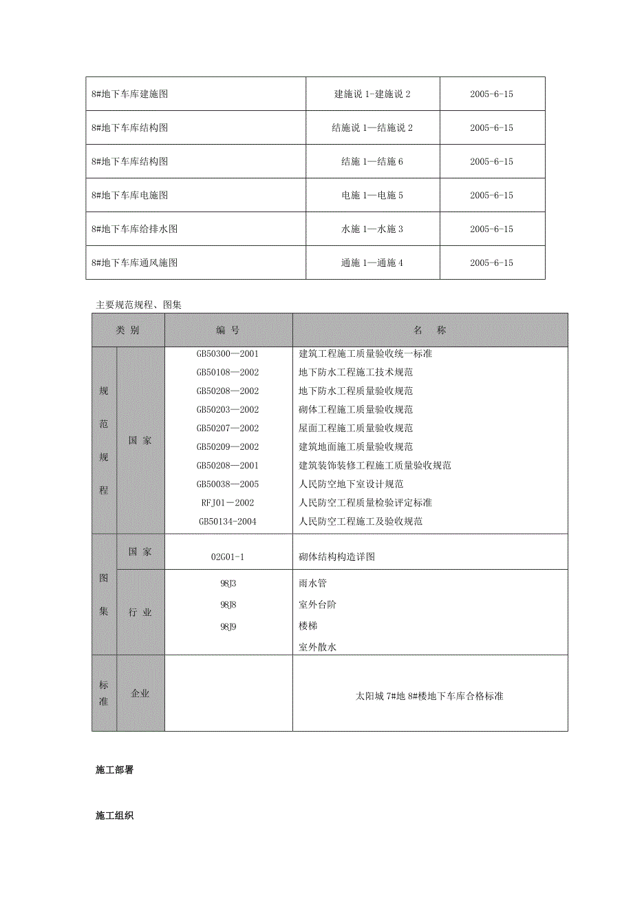 人防工程施工方案#天津#框剪结构_第2页