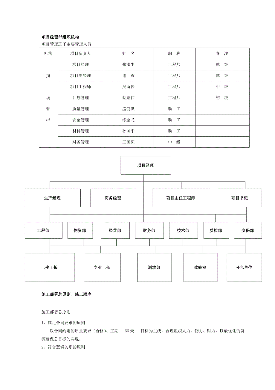 人防工程施工方案#天津#框剪结构_第3页