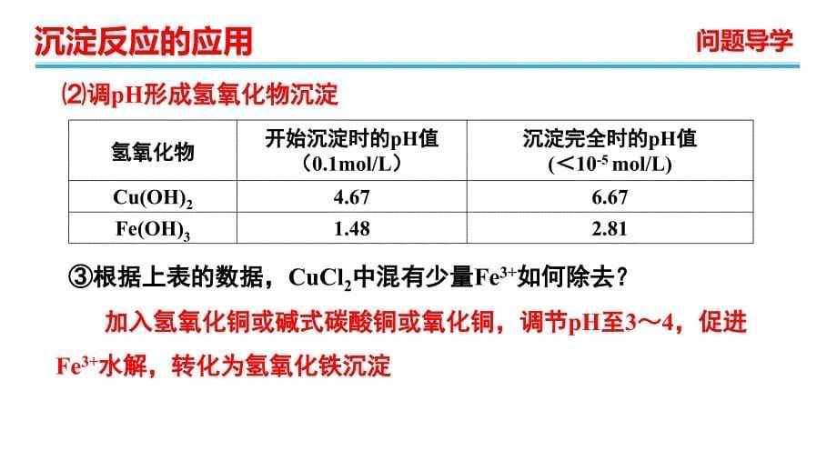 沉淀的溶解1实质2_第5页