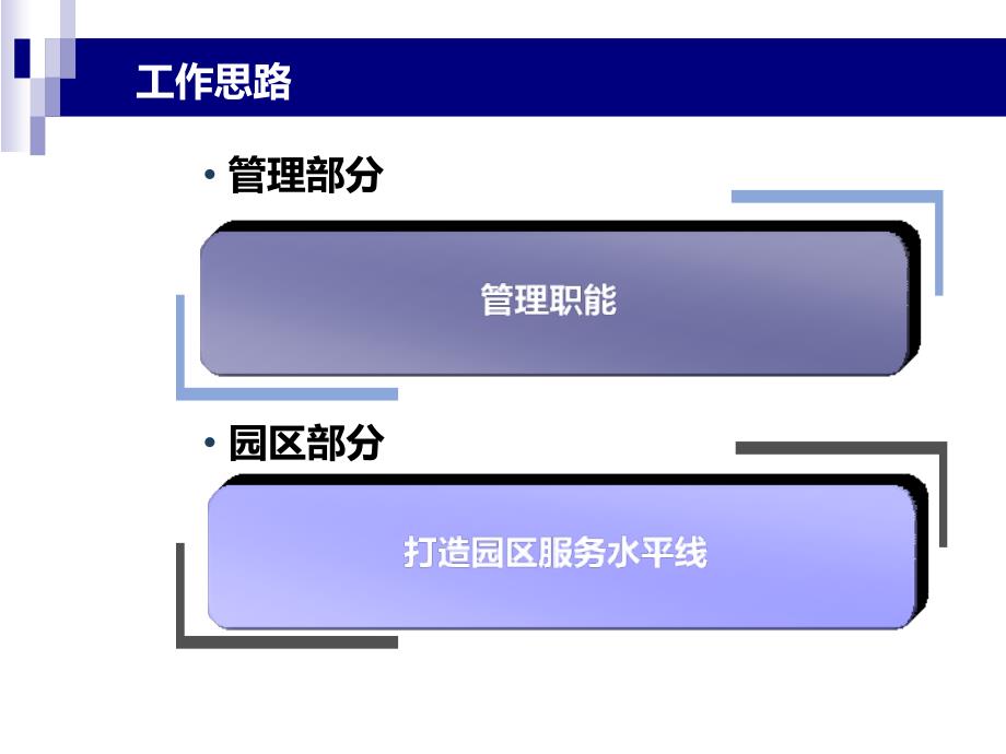 物业管理项目工作目标实施计划书_第2页