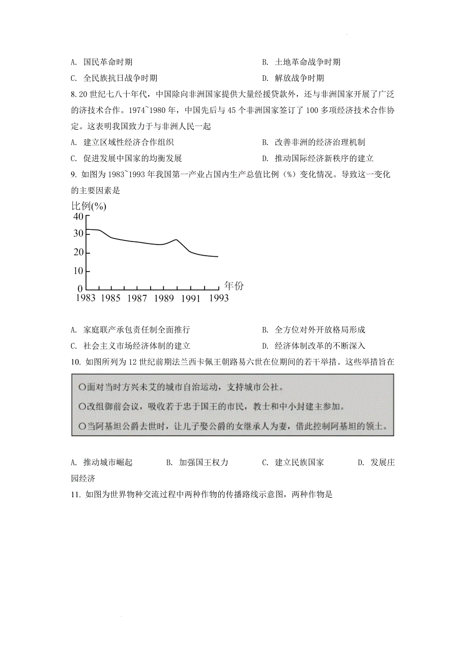 2022年山东高考历史试卷真题（原卷版）.docx_第2页