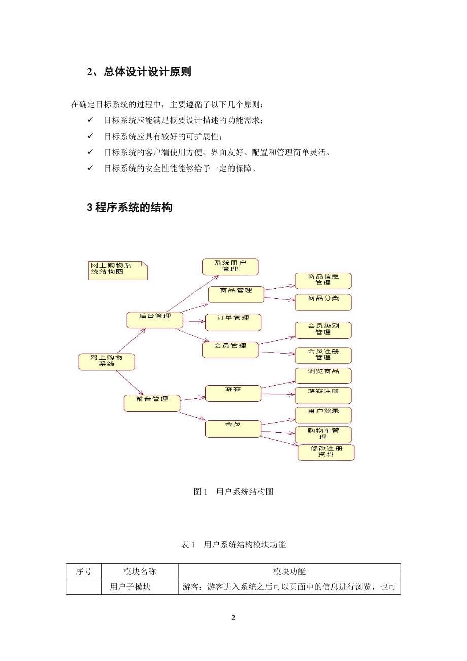 电子商城详细设计说明书_第5页