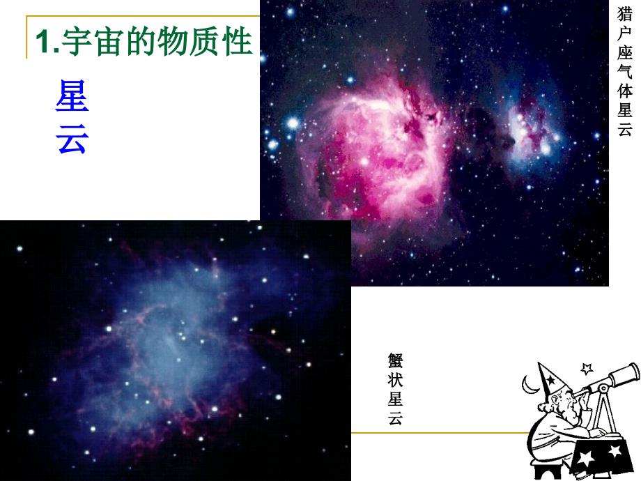 1-1地球的宇宙环境-课件_第4页