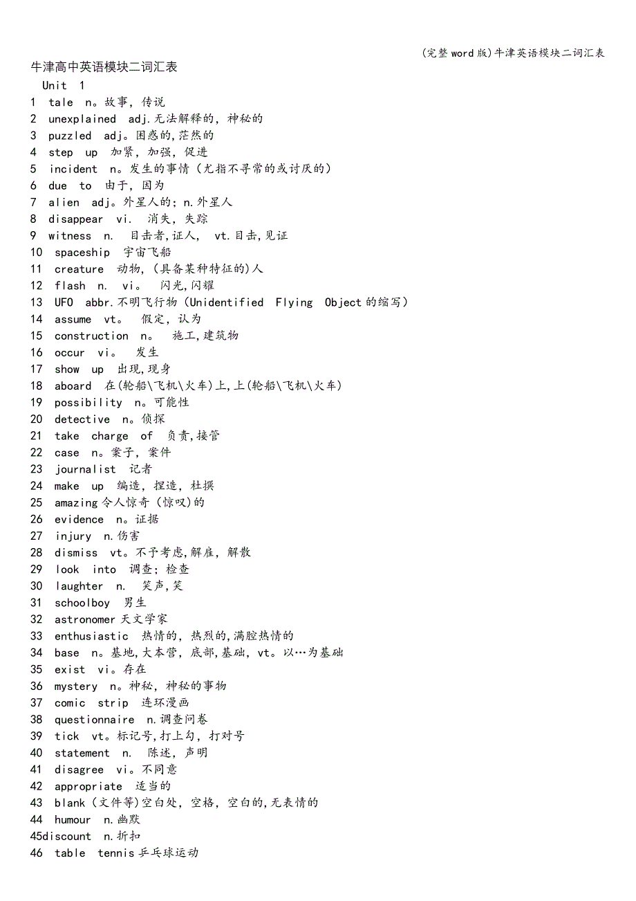 (完整word版)牛津英语模块二词汇表.doc_第1页