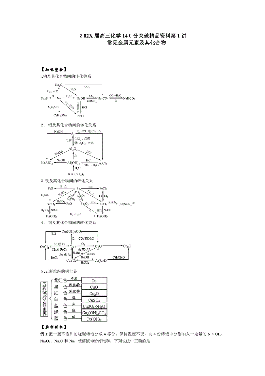 高三化学140分突破资料第1讲高中化学_第1页