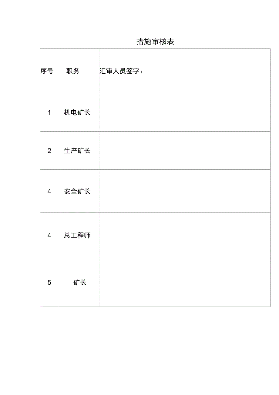 1305工作面切眼回风巷左帮掘进安全技术措施_第2页