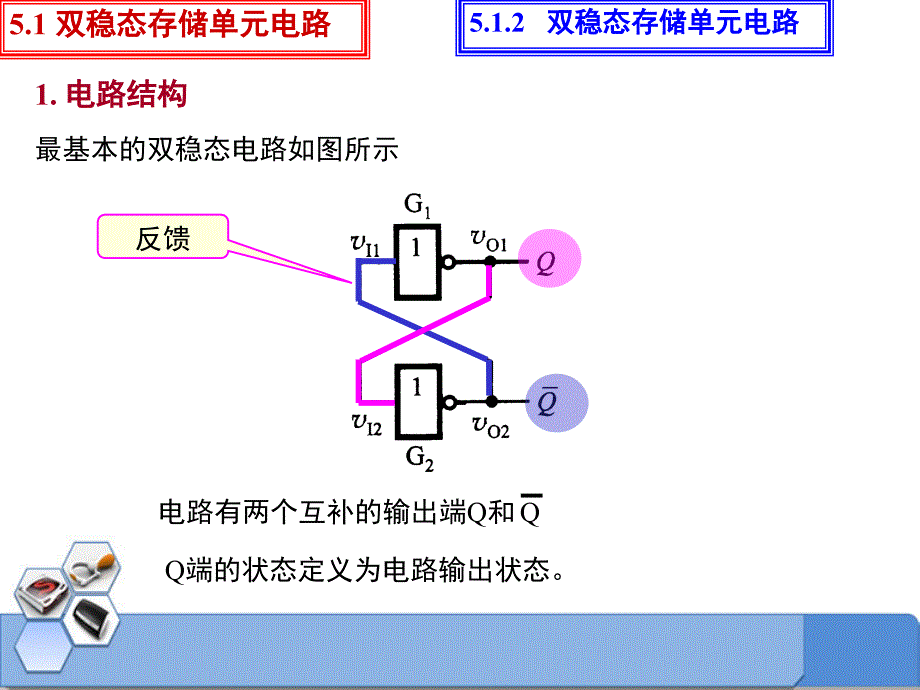 电子技术基础数字部分第五版康华光课件_第5页