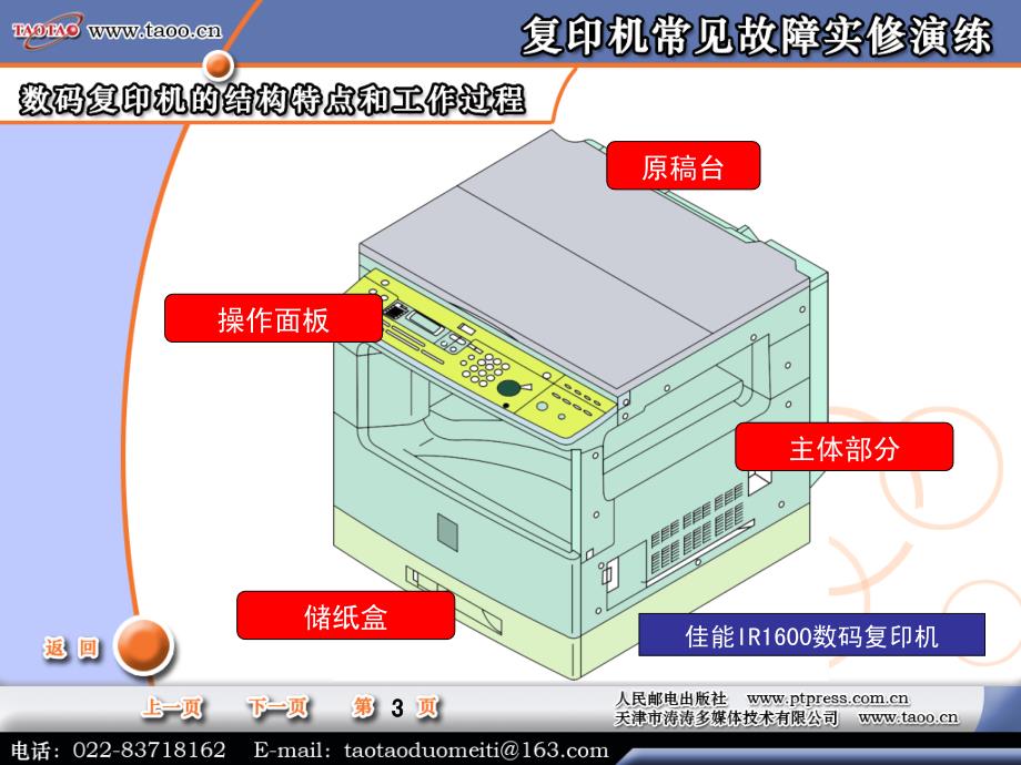 复印机常见故障实修演练 第2章 数码复印机的结构特点与工作过程_第4页