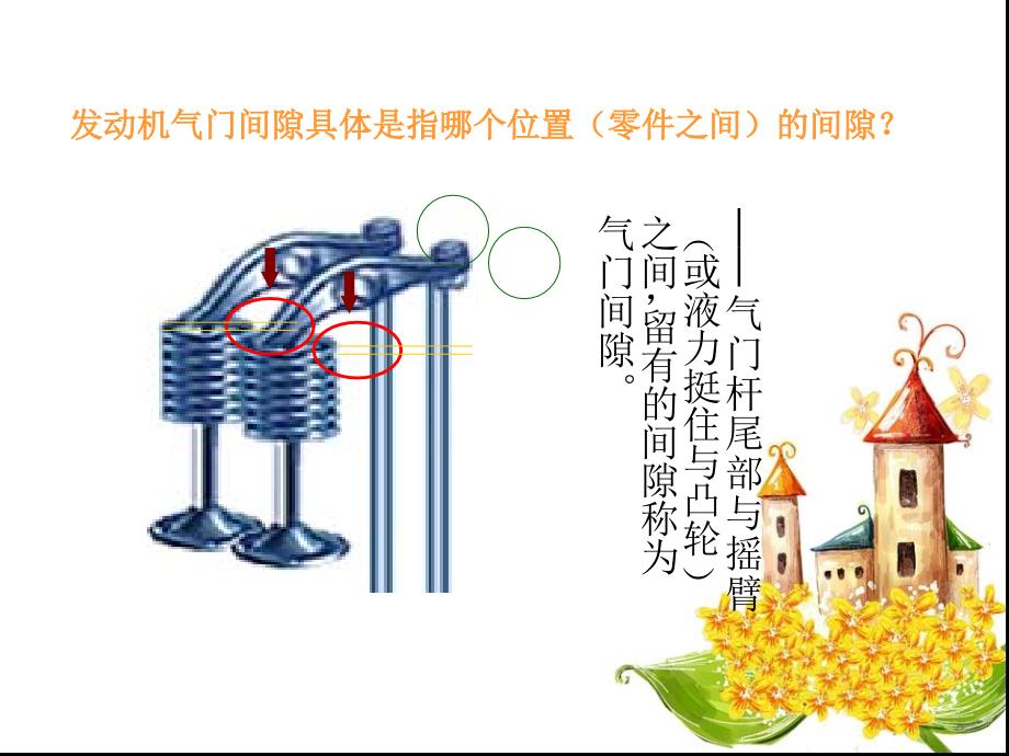 气门间隙的检查和调整ppt课件_第4页