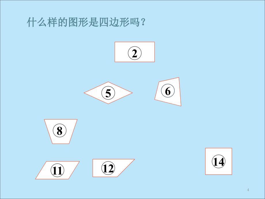 四边形的认识课堂PPT_第4页