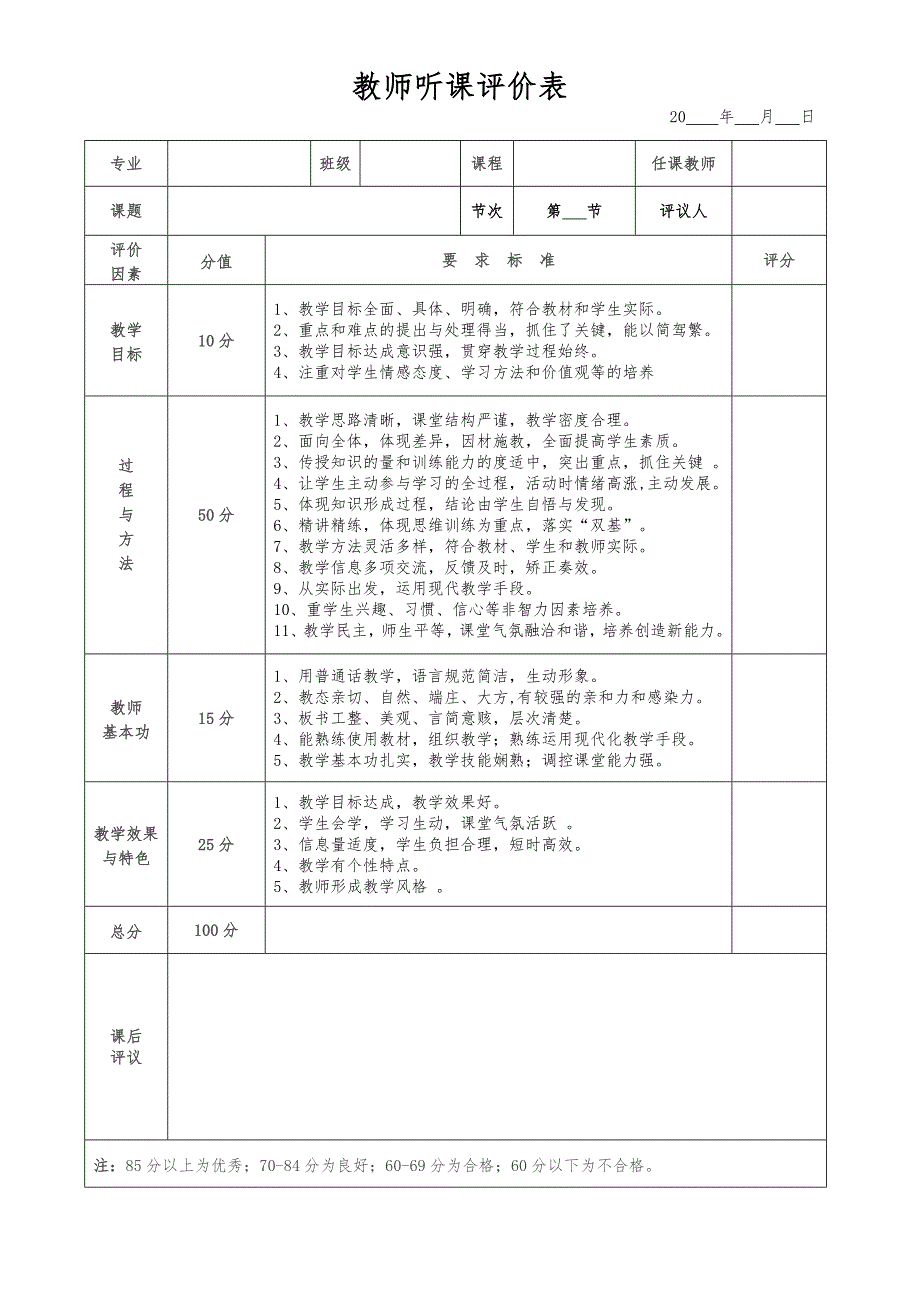 听课记录表_第1页