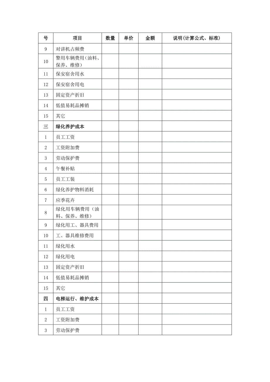 成本费用明细表格Word_第2页