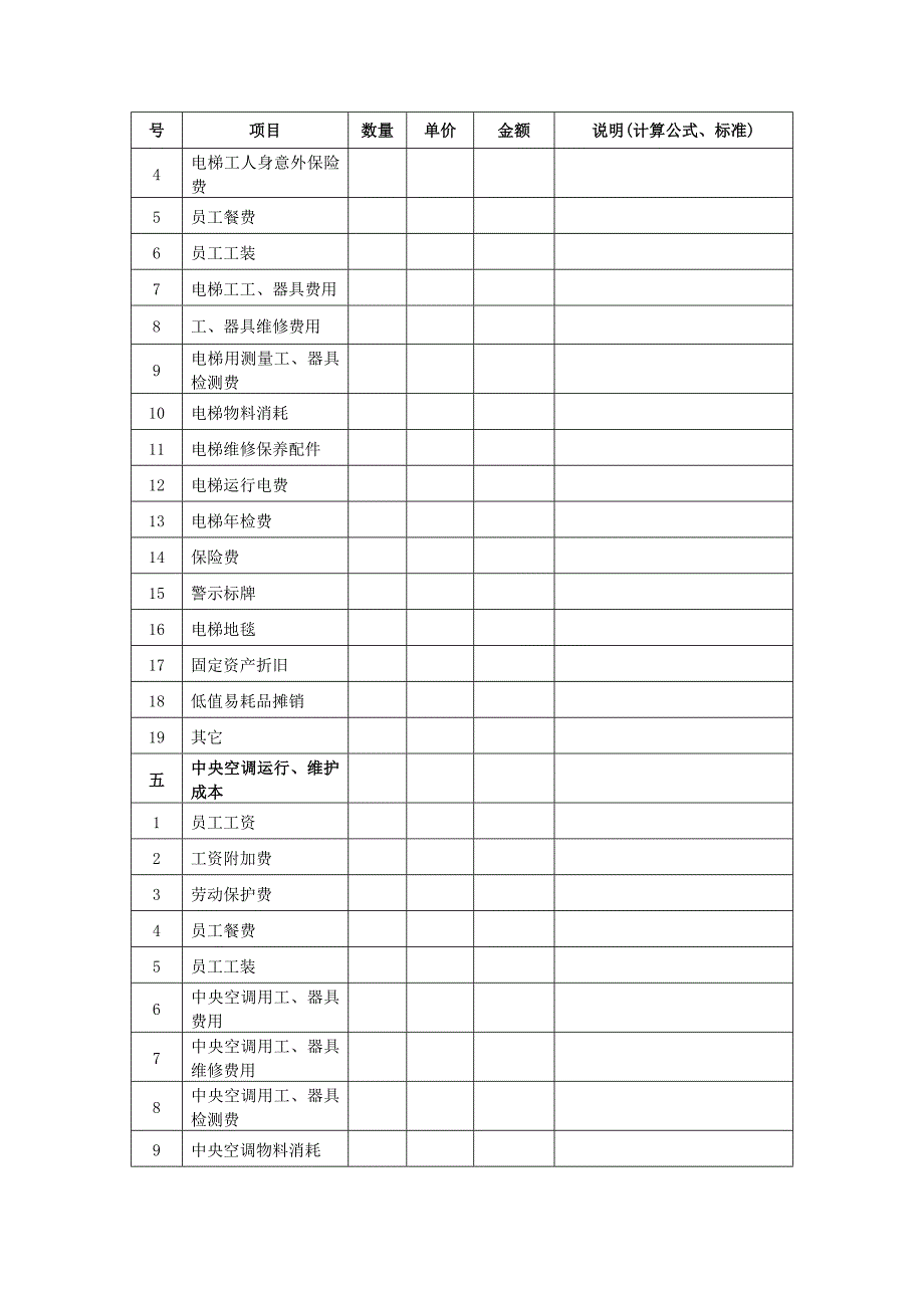 成本费用明细表格Word_第3页