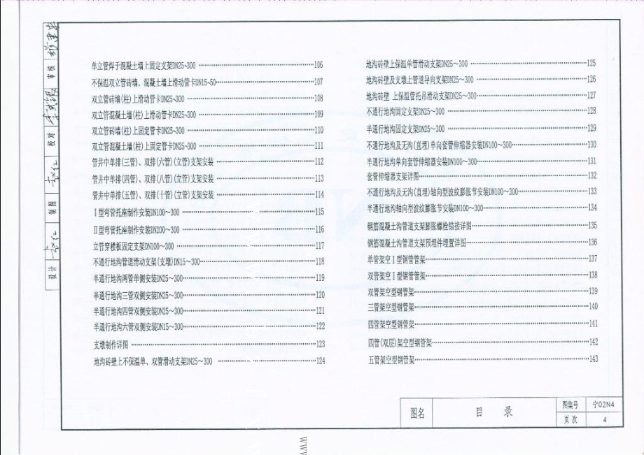 宁02N4 管道支架、吊架_第4页