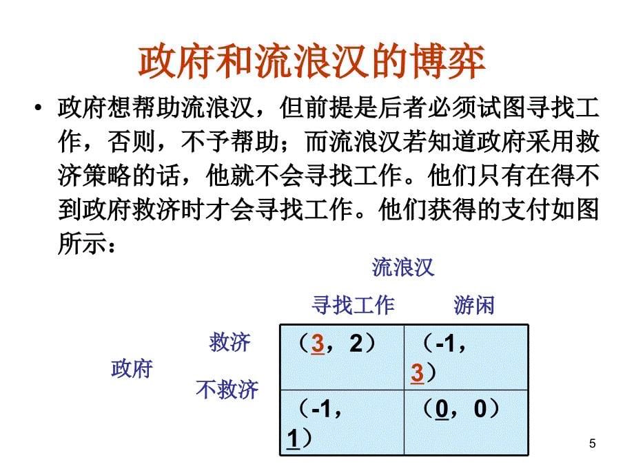 混合策略纳什均衡张克勇XXXX_第5页