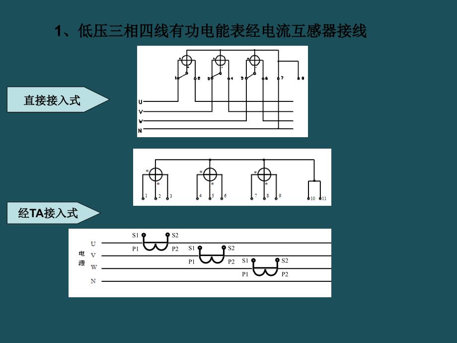 1单相三相电能表经互感器接线ppt课件_第3页