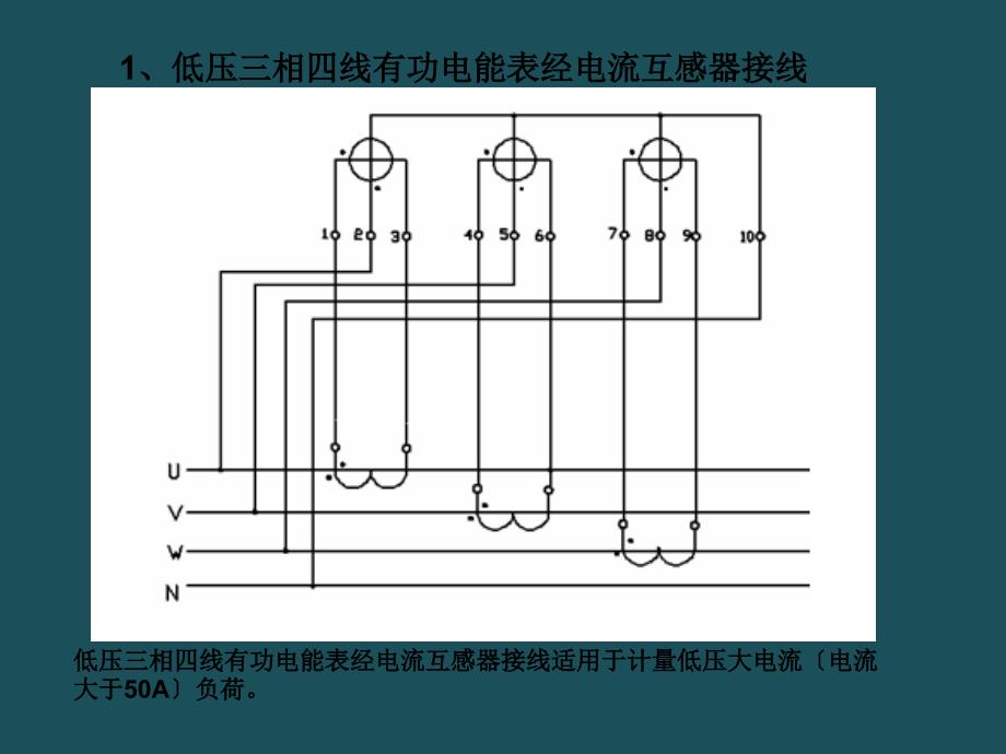 1单相三相电能表经互感器接线ppt课件_第4页