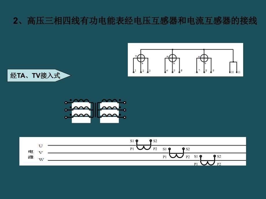 1单相三相电能表经互感器接线ppt课件_第5页