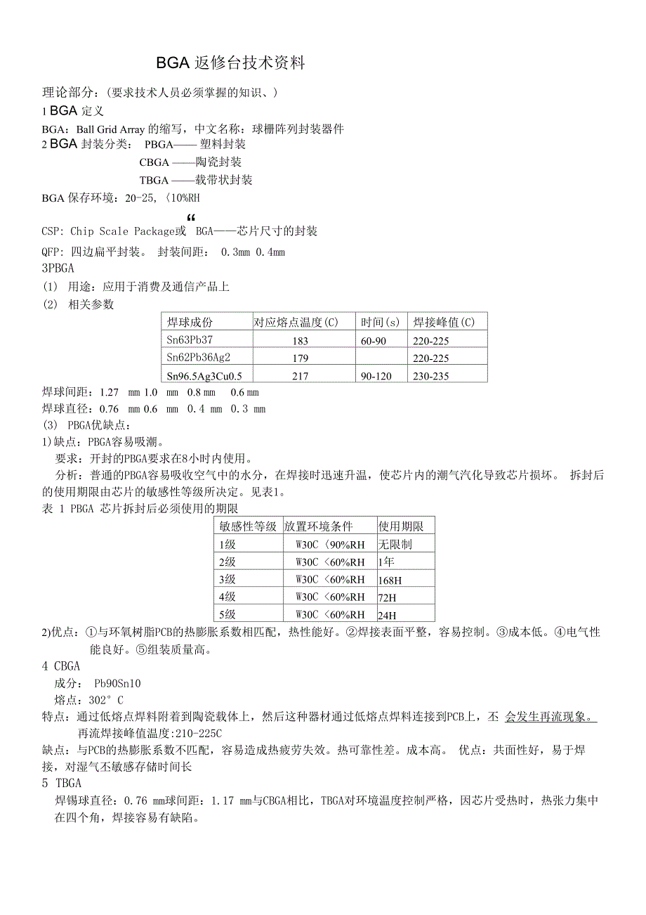 BGA返修技术资料_第1页