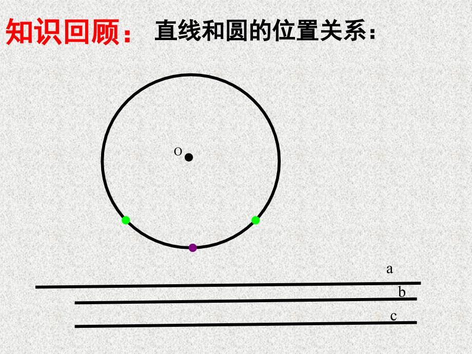 27.5圆与圆的位置关系_第3页