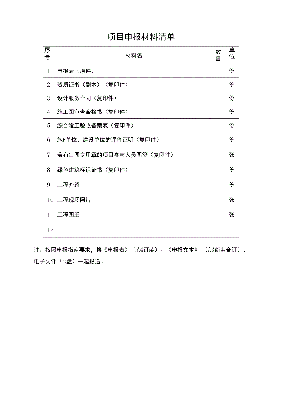 南京市优秀工程勘察设计奖申报表（专项设计创新奖-绿色建筑设计）_第3页