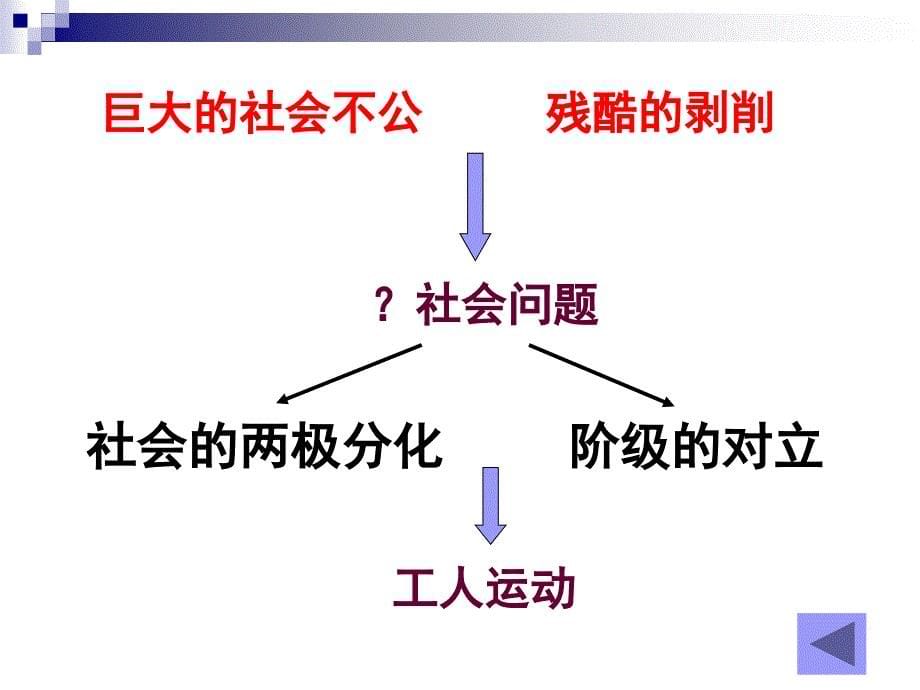 四课工业时代的社会变迁教案_第5页