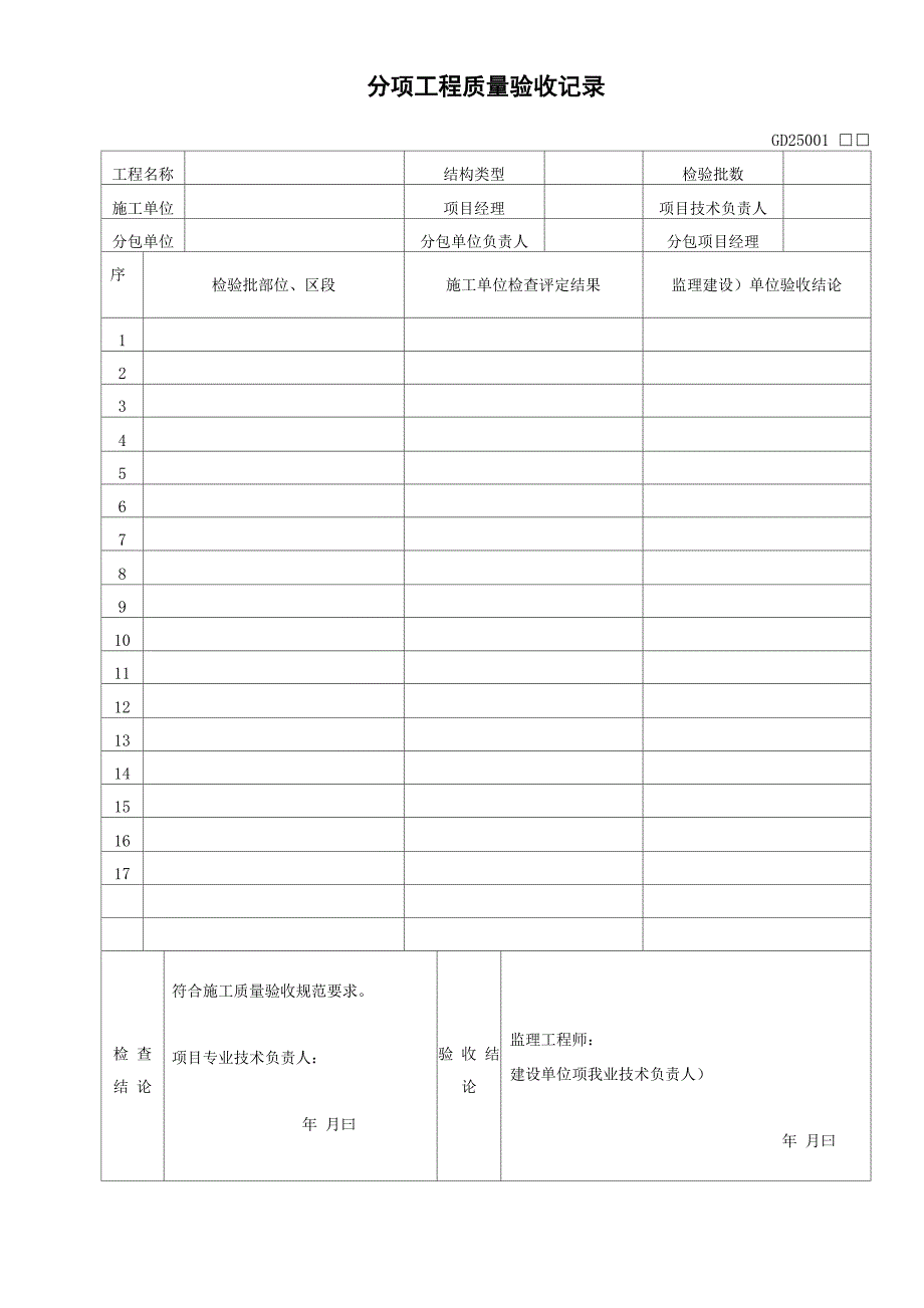 分项 工程质量验收记录表_第1页