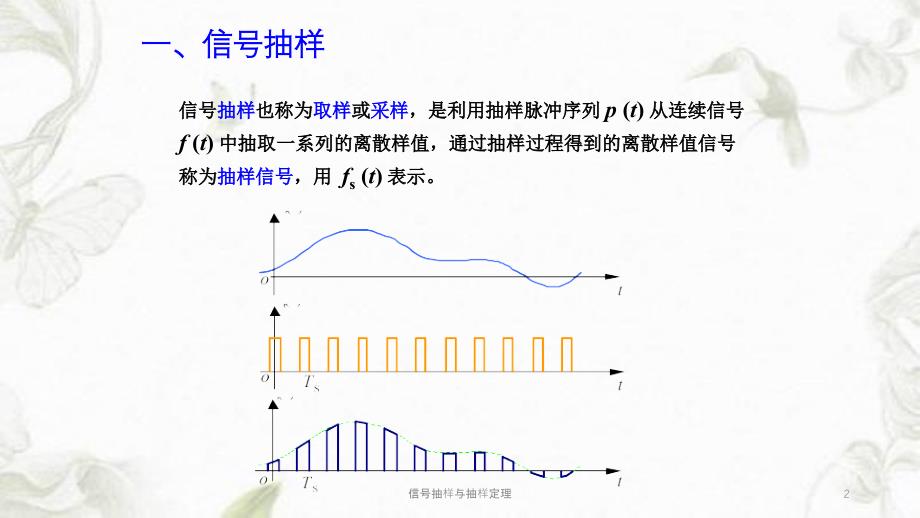 信号抽样与抽样定理课件_第2页