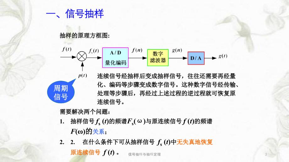 信号抽样与抽样定理课件_第3页