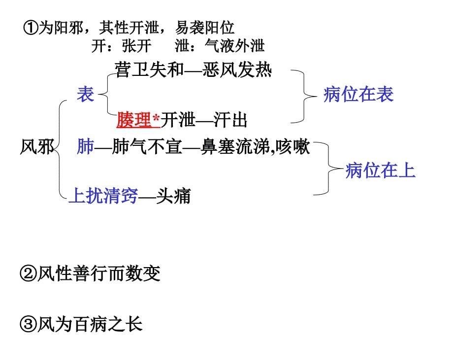 中医基础理论病因病机_第5页