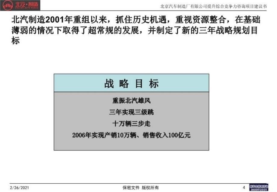 最新北京汽车制造公司项目建议书终稿0702PPT课件_第5页