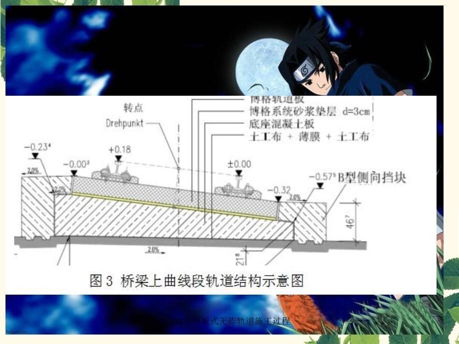 crts型板式无砟轨道施工过程_第5页