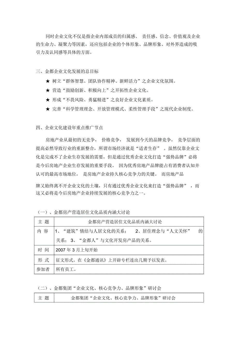 金都房产集团2007企业文化建设年(DOC10页)_第2页