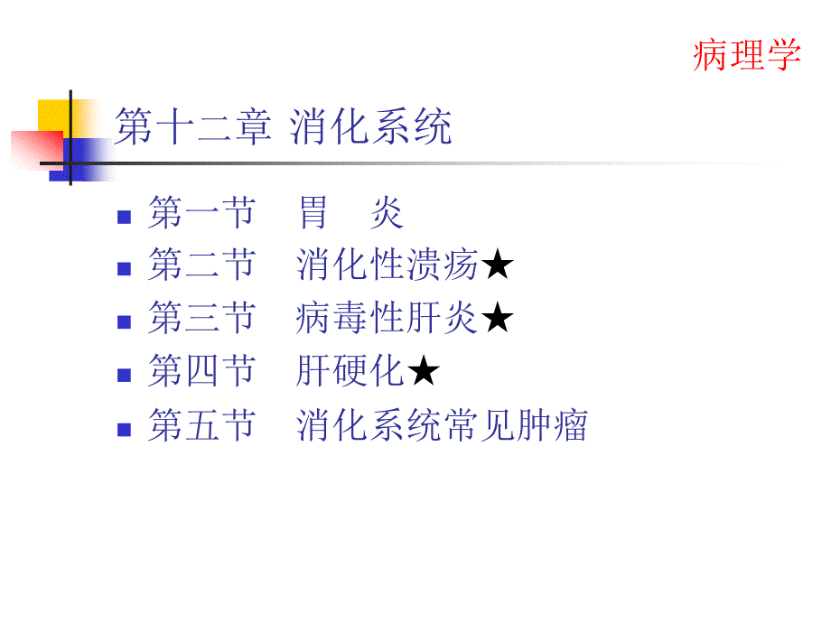 中西医结合消化系统_第1页