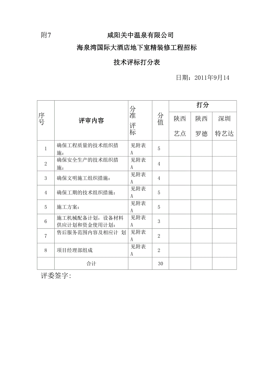 技术标评标分值表_第2页