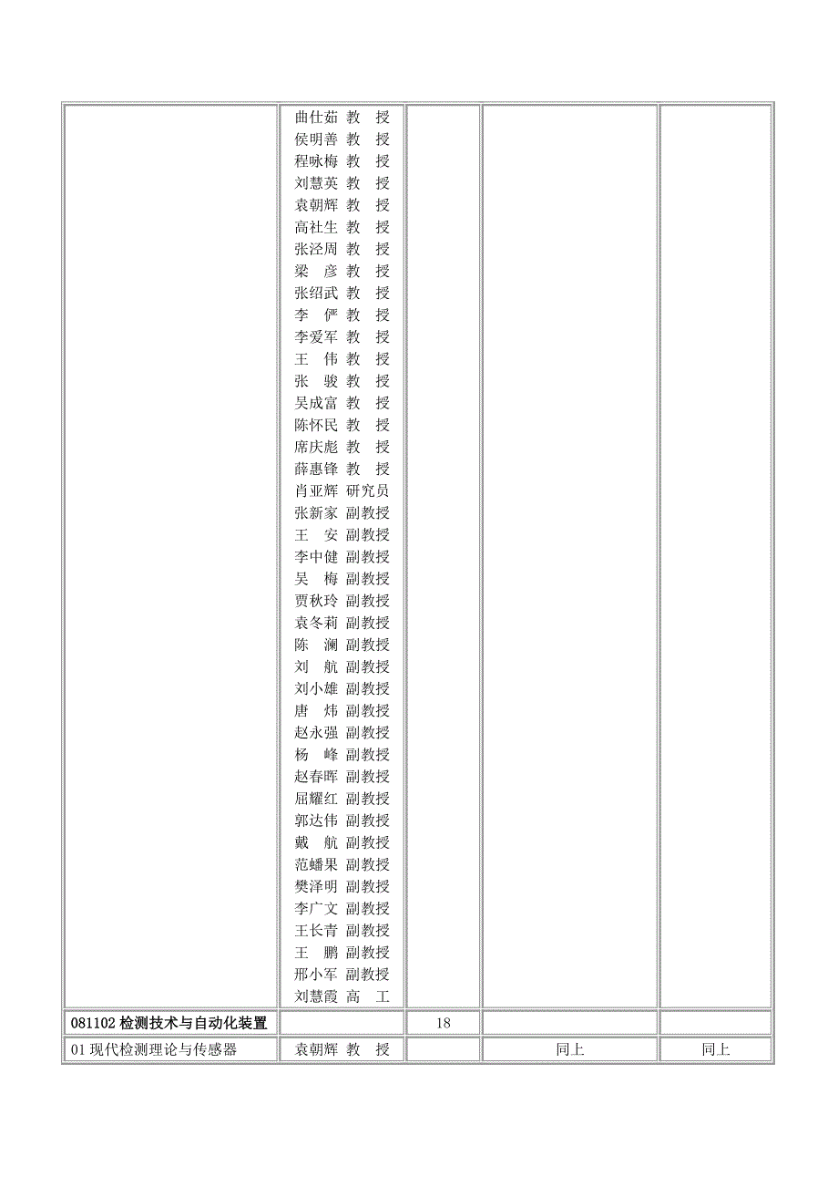 2013年9自动化学院硕士研究生招生目录1.doc_第3页