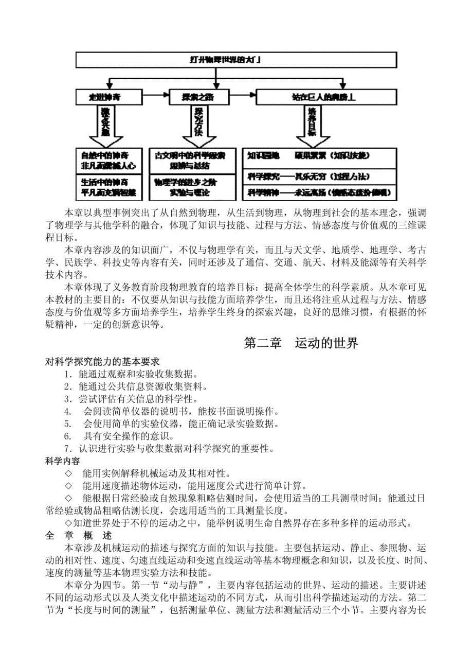 沪科版初中物理重点难点分析释疑_第5页