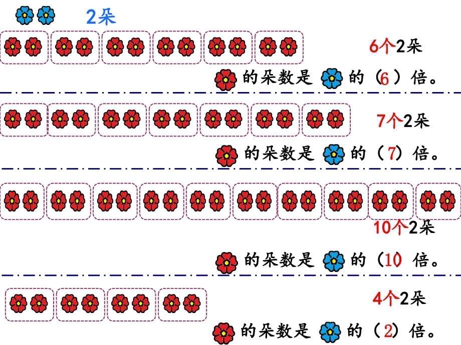 二年级上册数学课件7.5倍的认识冀教版共15张PPT_第5页