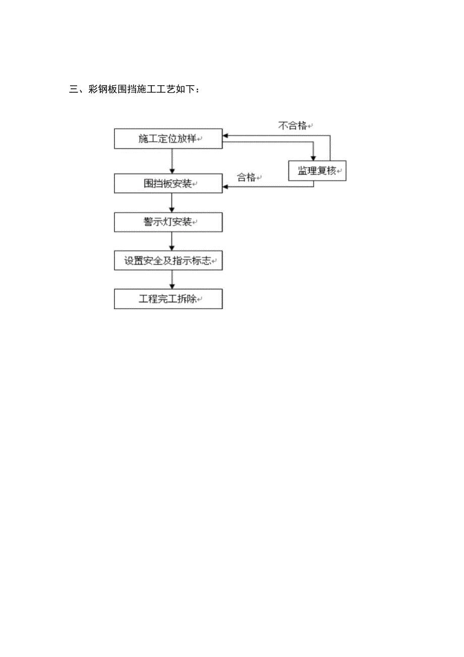 彩钢板围挡封道施工方案_第5页