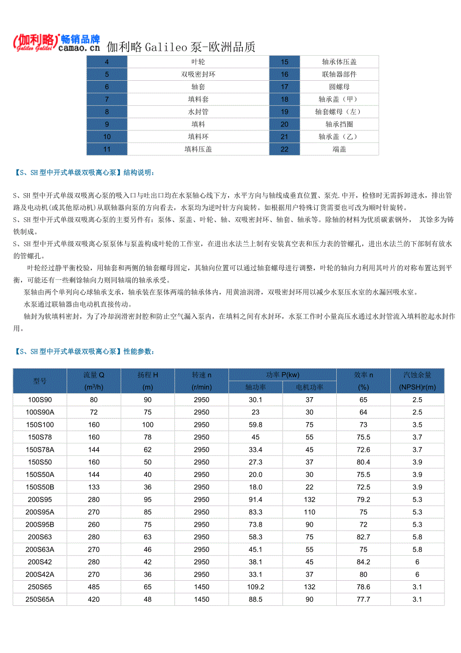 中开式单级双吸离心泵型号及参数_第3页