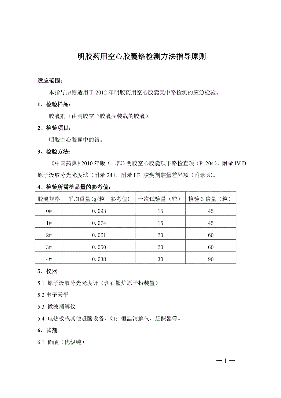 铬检测方法_第1页