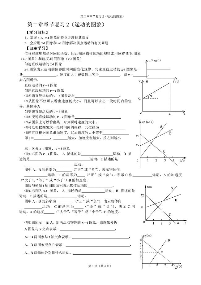 第二章章节复习2（运动的图象）S.doc