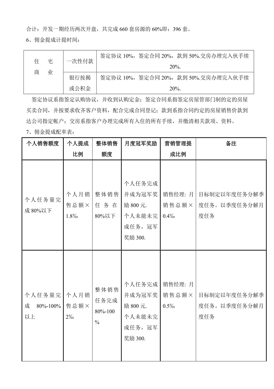 公司销售提成办法最新_第2页