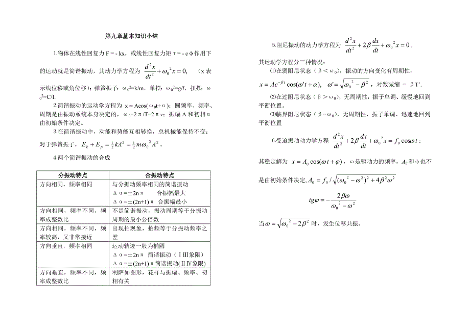 力学第二版习题答案第九章_第1页