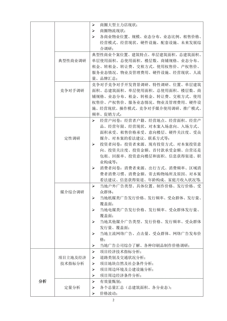 商业项目调研内容操作流程表.doc_第2页