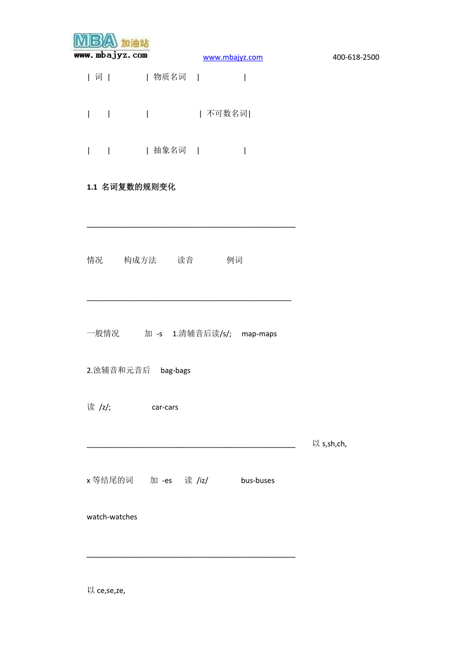 MBA英语语法——名词.doc_第2页