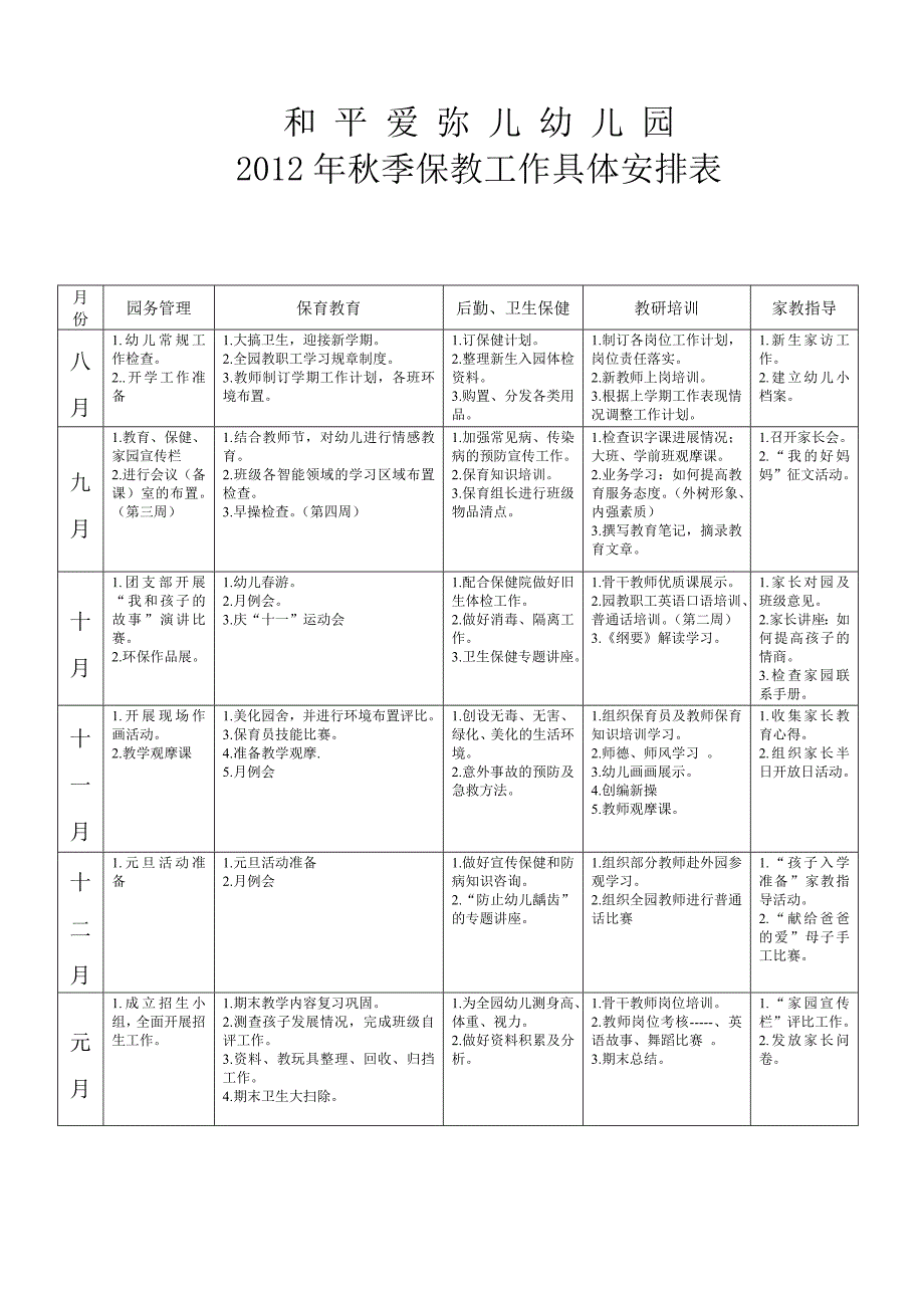 幼儿园保教工作计划表_第4页