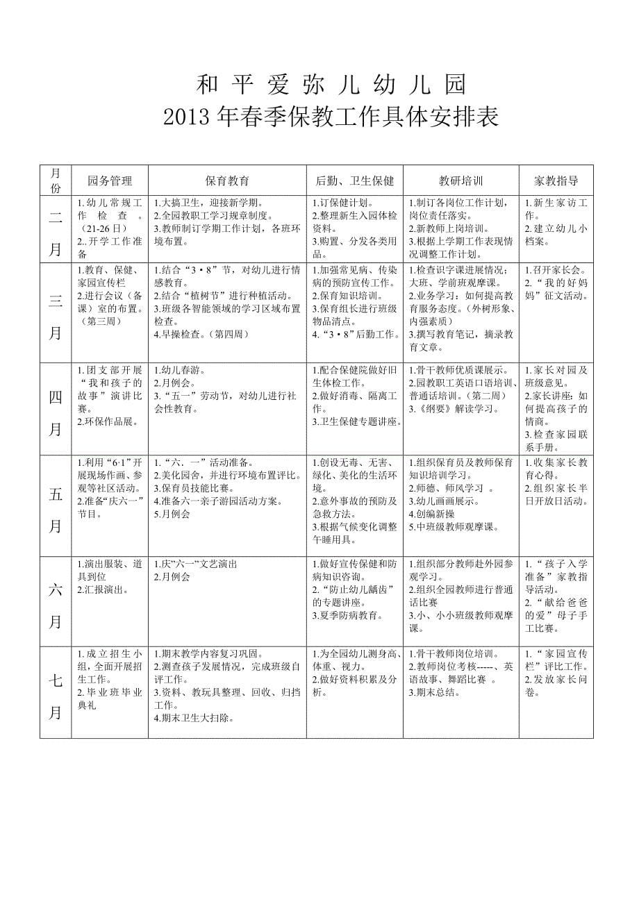 幼儿园保教工作计划表_第5页