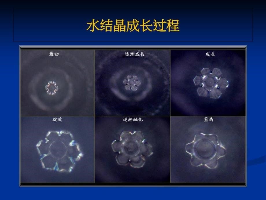 水结晶报告：水会看、会听、会懂人的意思_第5页